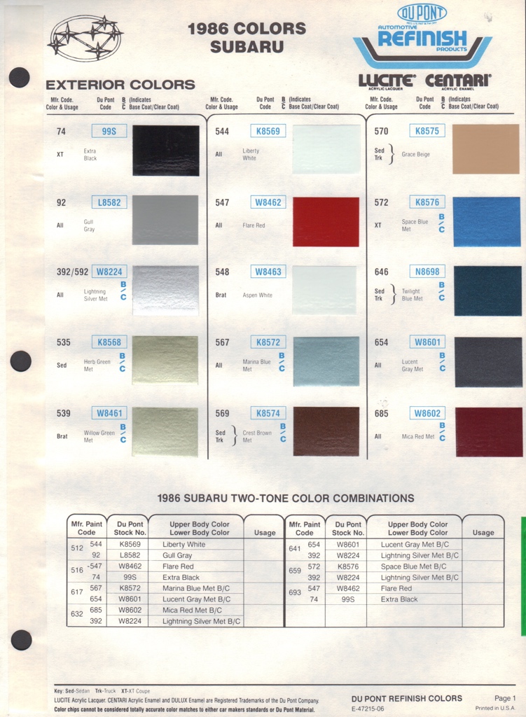 1986 Subaru Paint Charts DuPont 1